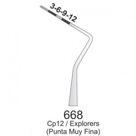 SONDA PERIODONTAL CP12